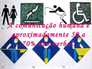 A comunicação humana é
aproximadamente 50 a
70% não-verbal.
 