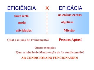 EFICIÊNCIA                X        EFICÁCIA
    fazer certo                    as coisas certas

       meio                          objetivos

     atividades                       Missão

Qual a missão de Treinamento?      Pessoas Aptas!

                  Outro exemplo:
     Qual a missão de Manutenção de Ar condicionado?
         AR CONDICIONADO FUNCIONANDO!
 