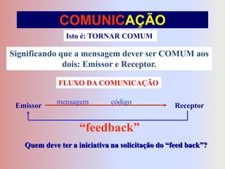 COMUNICAÇÃO
               Isto é: TORNAR COMUM

Significando que a mensagem dever ser COMUM aos
              dois: Emissor e Receptor.

             FLUXO DA COMUNICAÇÃO

            mensagem         código
 Emissor                                         Receptor


                    “feedback”
   Quem deve ter a iniciativa na solicitação do “feed back”?
 