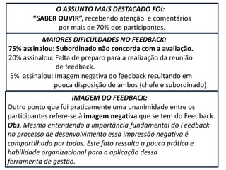 O ASSUNTO MAIS DESTACADO FOI:
       “SABER OUVIR”, recebendo atenção e comentários
              por mais de 70% dos participantes.
          MAIORES DIFICULDADES NO FEEDBACK:
75% assinalou: Subordinado não concorda com a avaliação.
20% assinalou: Falta de preparo para a realização da reunião
               de feedback.
5% assinalou: Imagem negativa do feedback resultando em
              pouca disposição de ambos (chefe e subordinado)
                      IMAGEM DO FEEDBACK:
Outro ponto que foi praticamente uma unanimidade entre os
participantes refere-se à imagem negativa que se tem do Feedback.
Obs. Mesmo entendendo a importância fundamental do Feedback
no processo de desenvolvimento essa impressão negativa é
compartilhada por todos. Este fato ressalta a pouca prática e
habilidade organizacional para a aplicação dessa
ferramenta de gestão.
 