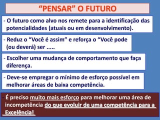 “PENSAR” O FUTURO
- O futuro como alvo nos remete para a identificação das
  potencialidades (atuais ou em desenvolvimento).
- Reduz o “Você é assim” e reforça o “Você pode
  (ou deverá) ser .....
- Escolher uma mudança de comportamento que faça
  diferença.
- Deve-se empregar o mínimo de esforço possível em
  melhorar áreas de baixa competência.

- É preciso muito mais esforço para melhorar uma área de
  incompetência do que evoluir de uma competência para a
  Excelência!
 