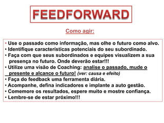 Como agir:

• Use o passado como informação, mas olhe o futuro como alvo.
• Identifique características potenciais do seu subordinado.
• Faça com que seus subordinados e equipes visualizem a sua
   presença no futuro. Onde deverão estar!!!
• Utilize uma visão de Coaching: analise o passado, mude o
   presente e alcance o futuro! (ver: causa e efeito)
• Faça do feedback uma ferramenta diária.
• Acompanhe, defina indicadores e implante a auto gestão.
• Comemore os resultados, espere muito e mostre confiança.
• Lembre-se de estar próximo!!!
 
