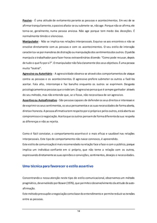 14
Passivo - É uma atitude de evitamento perante as pessoas e acontecimentos. Em vez de se
afirmartranquilamente,opassivoafasta-se ousubmete-se,nãoage.Porque nãose afirma,ele
torna-se, geralmente, numa pessoa ansiosa. Não age porque tem medo das deceções. É
normalmente tímido e silencioso.
Manipulador - Não se implica nas relações interpessoais.Esquiva-se aos encontros e não se
envolve diretamente com as pessoas e com os acontecimentos. O seu estilo de interação
caracteriza-se pormanobrasde distraçãooumanipulaçãodossentimentosdosoutros.Opatrão
manipula o trabalhador para fazer horas extraordinárias dizendo: “Como pode recusar,depois
de tudo o que fizporsi?”.O manipuladornãofalaclaramente dosseusobjetivos.Éuma pessoa
muito “teatral”.
Agressivo ou Autoritário - A agressividade observa-se atravésdos comportamentosde ataque
contra as pessoas e os acontecimentos. O agressivo prefere submeter os outros a fazê-los
aceitar. Fala alto, interrompe e faz barulho enquanto os outros se exprimem. Desgasta
psicologicamenteaspessoasque orodeiam.Oagressivopensaque é sempre ganhador através
do seu método, mas não entende que, se o fosse, não necessitava de seragressivo.
Assertivoou Autoafirmativo - São pessoascapazes de defenderosseusdireitose interessese
de exprimirosseussentimentos,osseuspensamentose assuasnecessidadesde formaaberta,
diretae honesta.A pessoaafirmativatemrespeitoporsi própriae pelosoutros,estáabertaao
compromissoe à negociação.Aceitaque osoutros pensemde formadiferentedasua:respeita
as diferenças e não as rejeita.
Como é fácil constatar, o comportamento assertivo é o mais eficaz e saudável nas relações
interpessoais. Este tipo de comportamento não nasce connosco, é apreendido.
Este estilode comunicaçãoé maisrecomendadonarelação face aface e com o público,porque
implica um indivíduo confiante em si próprio, que não teme a relação com os outros,
expressandodiretamenteassuasopiniõese convicções,sentimentos,desejos e necessidades.
Uma técnica para favorecer o estilo assertivo
Concentrando a nossa atenção neste tipo de estilo comunicacional, observemosum método
pragmático,desenvolvidoporBower(1976),que permiteodesenvolvimentodaatitude deauto-
afirmação.
Este métodopressupõe anegociaçãocomobase doentendimentoe permitereduzirastensões
entre as pessoas.
 