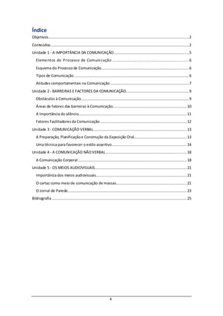 4
Índice
Objetivos.............................................................................................................................2
Conteúdos...........................................................................................................................2
Unidade 1 - A IMPORTÂNCIA DA COMUNICAÇÃO...................................................................5
Elementos do Processo de Comunicação ...................................................... 6
Esquema do Processo de Comunicação..............................................................................6
Tipos de Comunicação......................................................................................................6
Atitudes comportamentais na Comunicação......................................................................7
Unidade 2 - BARREIRAS E FACTORES DA COMUNICAÇÃO........................................................9
Obstáculos à Comunicação................................................................................................9
Áreas de fatores das barreiras à Comunicação..................................................................10
A Importância do silêncio................................................................................................ 11
Fatores Facilitadores da Comunicação............................................................................. 12
Unidade 3 - COMUNICAÇÃO VERBAL................................................................................... 13
A Preparação, Planificaçãoe Construção da Exposição Oral............................................... 13
Uma técnica para favorecer o estilo assertivo...................................................................14
Unidade 4 - A COMUNICAÇÃO NÃOVERBAL........................................................................ 18
A Comunicação Corporal.................................................................................................18
Unidade 5 - OS MEIOS AUDIOVISUAIS.................................................................................. 21
Importância dos meios audiovisuais................................................................................. 21
O cartaz como meio de comunicação de massas............................................................... 21
O Jornal de Parede.......................................................................................................... 23
Bibliografia........................................................................................................................ 25
 