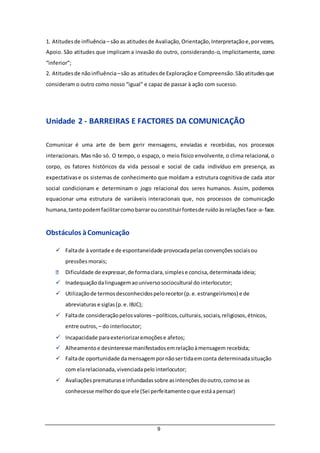 9
1. Atitudesde influência– são as atitudesde Avaliação,Orientação,Interpretaçãoe,porvezes,
Apoio. São atitudes que implicam a invasão do outro, considerando-o, implicitamente, como
“inferior”;
2. Atitudesde nãoinfluência –são as atitudesde Exploraçãoe Compreensão.Sãoatitudesque
consideram o outro como nosso “igual” e capaz de passar à ação com sucesso.
Unidade 2 - BARREIRAS E FACTORES DA COMUNICAÇÃO
Comunicar é uma arte de bem gerir mensagens, enviadas e recebidas, nos processos
interacionais. Mas não só. O tempo, o espaço, o meio físico envolvente, o clima relacional, o
corpo, os fatores históricos da vida pessoal e social de cada indivíduo em presença, as
expectativase os sistemas de conhecimento que moldam a estrutura cognitiva de cada ator
social condicionam e determinam o jogo relacional dos seres humanos. Assim, podemos
equacionar uma estrutura de variáveis interacionais que, nos processos de comunicação
humana,tantopodemfacilitarcomobarrarouconstituirfontesde ruídoàsrelaçõesface-a- face.
Obstáculos àComunicação
 Faltade à vontade e de espontaneidade provocadapelasconvençõessociaisou
pressões morais;
Dificuldade de expressar,de formaclara,simplese concisa,determinada ideia;
 Inadequaçãodalinguagemaouniversosociocultural do interlocutor;
 Utilizaçãode termosdesconhecidospelorecetor(p.e.estrangeirismos) e de
abreviaturas e siglas(p.e. IBJC);
 Faltade consideraçãopelosvalores –políticos,culturais,sociais,religiosos,étnicos,
entre outros, – do interlocutor;
 Incapacidade paraexteriorizaremoçõese afetos;
 Alheamentoe desinteresse manifestadosemrelaçãoàmensagem recebida;
 Faltade oportunidade damensagempornãosertidaemconta determinadasituação
com elarelacionada,vivenciadapelo interlocutor;
 Avaliaçõesprematurase infundadassobre asintençõesdooutro,comose as
conhecesse melhordoque ele (Sei perfeitamenteoque estáapensar)
 
