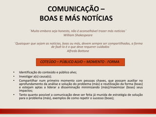 COMUNICAÇÃO –
                  BOAS E MÁS NOTÍCIAS
           ¨Muito embora seja honesto, não é aconselhável trazer más notícias¨
                                 William Shakespeare

¨Quaisquer que sejam as notícias, boas ou más, devem sempre ser compartilhadas, a forma
                         de fazê-lo é o que deve requerer cuidados¨
                                     Alfredo Bottone


                  COTEÚDO – PÚBLICO ALVO – MOMENTO - FORMA

•   Identificação do conteúdo e público alvo;
•   Investigar a(s) causa(s);
•   Compartilhar num primeiro momento com pessoas chaves, que possam auxiliar no
    aprofundamento da análise e solução do problema (más) e reutilização da forma (boas)
    e estejam aptas a liderar a disseminação minimizando (más)/maximizar (boas) seus
    impactos;
•   Tanto quanto possível a comunicação deve ser feita já munida de estratégia de solução
    para o problema (más), exemplos de como repetir o sucesso (boas);
 