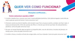 Como comunicar usando a CNV?
10
• A mulher trabalha fora e assume uma maior responsabilidade doméstica. Está sobrecarregada e sente falta de
maior ajuda por parte do homem. Como comunicar isso?
• O homem conclui seu dia de trabalho, está cansado e quer ficar um pouco sozinho, sentado, sem fazer nada. A
esposa já está passando a ficha das queixas dos filhos e a lista do que ele tem que fazer. Ele está perdendo a
paciência. Como ele pode comunicar isso?
• Ela quer um tempo fazendo algo que gosta na companhia dele, mas ele não toma a iniciativa de planejar um
tempo juntos. Como ela pode comunicar isso?
• A mulher criticou o marido na frente dos amigos deles, ele ficou chateado. Como ele pode comunicar isso?
Situações conflituosas...
 