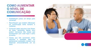 12
• Estabeleçam juntos um tempo para
conversar;
• Reconheçam que existem diferenças
na comunicação entre homens e
mulheres;
• Comecem pelos assuntos mais fáceis
de tratar, demandas diárias e/ou
podem mencionar três coisas que
aconteceram com você hoje e como
se sentiu;
• Casais que não conversam sobre
assuntos e questões além do
estritamente necessário, tendem a se
distanciar emocionalmente um do
outro.
 