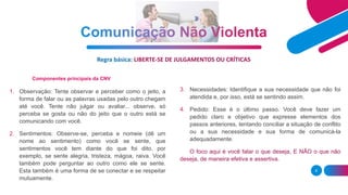 Regra básica: LIBERTE-SE DE JULGAMENTOS OU CRÍTICAS
8
1. Observação: Tente observar e perceber como o jeito, a
forma de falar ou as palavras usadas pelo outro chegam
até você. Tente não julgar ou avaliar... observe, só
perceba se gosta ou não do jeito que o outro está se
comunicando com você.
2. Sentimentos: Observe-se, perceba e nomeie (dê um
nome ao sentimento) como você se sente, que
sentimentos você tem diante do que foi dito, por
exemplo, se sente alegria, tristeza, mágoa, raiva. Você
também pode perguntar ao outro como ele se sente.
Esta também é uma forma de se conectar e se respeitar
mutuamente.
Componentes principais da CNV
3. Necessidades: Identifique a sua necessidade que não foi
atendida e, por isso, está se sentindo assim.
4. Pedido: Esse é o último passo. Você deve fazer um
pedido claro e objetivo que expresse elementos dos
passos anteriores, tentando conciliar a situação de conflito
ou a sua necessidade e sua forma de comunicá-la
adequadamente.
O foco aqui é você falar o que deseja, E NÃO o que não
deseja, de maneira efetiva e assertiva.
 