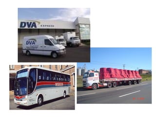 Comunicação,comercio e transporte – setor terciário 013