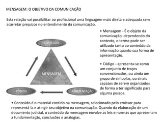 MENSAGEM: O OBJETIVO DA COMUNICAÇÃO
Esta relação vai possibilitar ao profissional uma linguagem mais direta e adequada sem
acarretar prejuízos no entendimento da comunicação.
• Mensagem - É o objeto da
comunicação, dependendo do
contexto, o termo pode ser
utilizado tanto ao conteúdo da
informação quanto sua forma de
apresentação.
• Código - apresenta-se como
um conjunto de traços
convencionados, ou ainda um
grupo de símbolos, ou sinais
capazes de serem organizados
de forma a ter significado para
alguma pessoa.
• Conteúdo é o material contido na mensagem, selecionado pelo emissor para
representá-la e atingir seu objetivo na comunicação. Quando da elaboração de um
documento judicial, o conteúdo da mensagem envolve as leis e normas que apresentam
a fundamentação, conclusões e analogias.
 