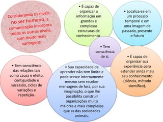 • É capaz de
organizar a
informação em
grandes e
complexas
estruturas de
conhecimento.
• Localiza-se em
um processo
temporal e em
uma imagem de
passado, presente
e futuro
• Tem consciência
das relações tais
como causa e efeito,
contiguidade e
sucessão, ciclos de
variações e
repetição.
• Tem
consciência
de si. • É capaz de
organizar sua
experiência para
estender ainda mais
seu conhecimento
(ciência, método
científico).
• Sua capacidade de
aprender não tem limite e
pode cresce internamente
mesmo sem receber
mensagens de fora, por sua
imaginação, o que lhe
possibilita construir
organizações muito
maiores e mais complexas
que as das sociedades
animais.
 