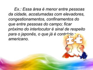 		Ex.: Essa área é menor entre pessoas da cidade, acostumadas com elevadores, congestionamentos, confinamentos do que entre pessoas do campo; ficar próximo do interlocutor é sinal de respeito para o japonês, o que já é contrário ao americano.