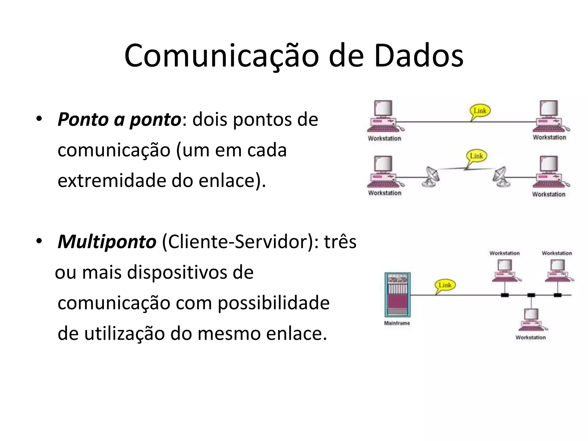 Comunicação de Dados
• Ponto a ponto: dois pontos de
comunicação (um em cada
extremidade do enlace).
• Multiponto (Cliente-Servidor): três
ou mais dispositivos de
comunicação com possibilidade
de utilização do mesmo enlace.
 