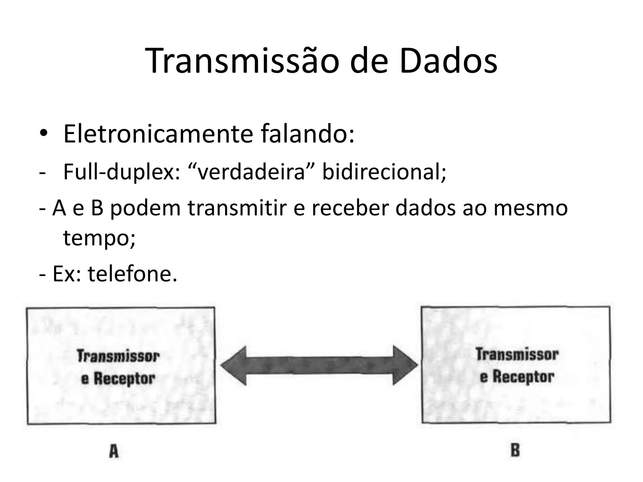Transmissão de Dados
• Eletronicamente falando:
- Full-duplex: “verdadeira” bidirecional;
- A e B podem transmitir e receber dados ao mesmo
tempo;
- Ex: telefone.
 