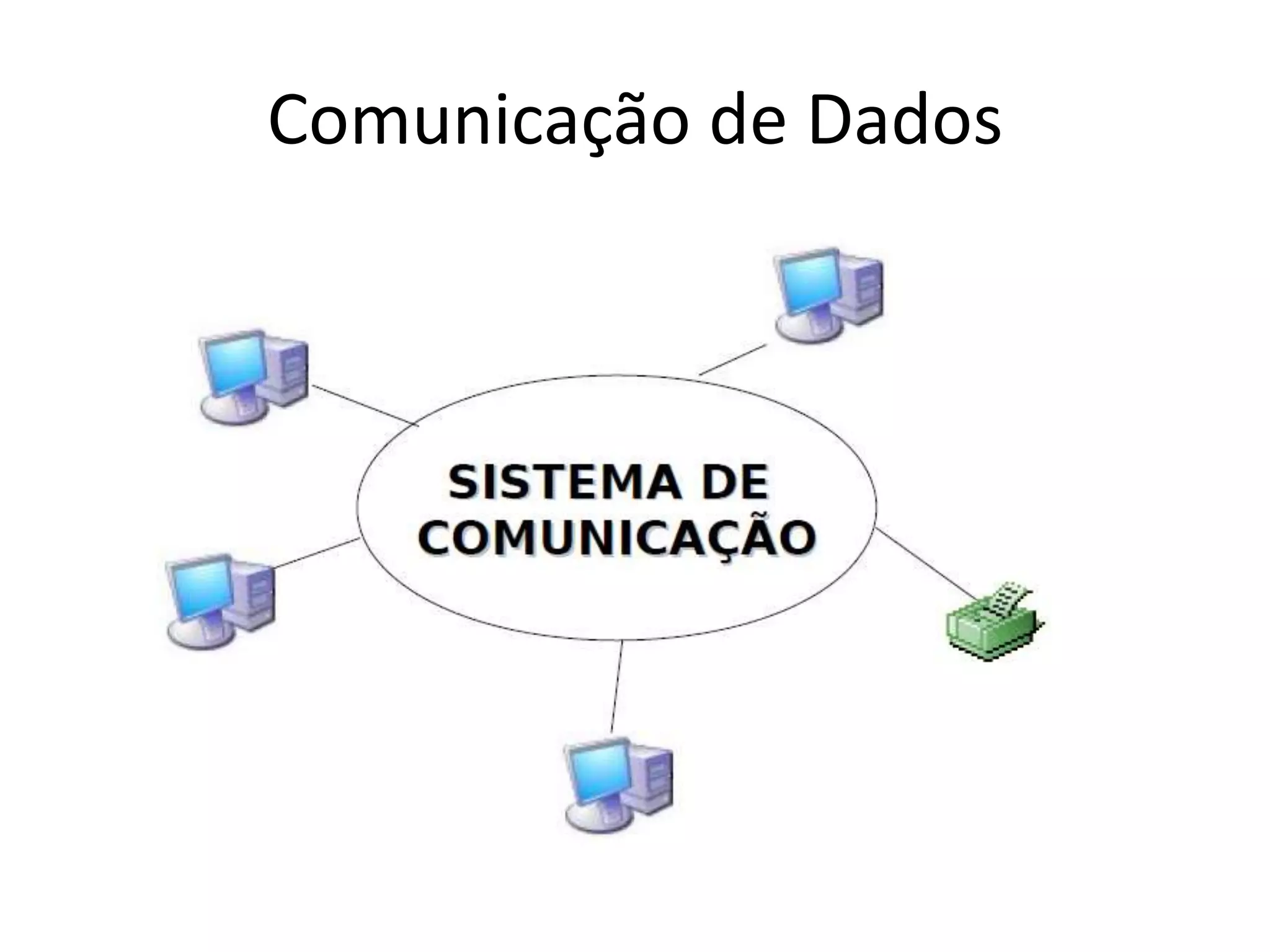 Comunicação de Dados
 