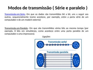 Modos de transmissão ( Série e paralelo )
Transmissão em Série - Em que os dados são transmitidos bit a bit, uns a seguir aos
outros, sequencialmente (como acontece, por exemplo, entre a porta série de um
computador e de um modem externo)
Transmissão em Paralelo - Em que são transmitidos vários bits ao mesmo tempo (por
exemplo, 8 bits em simultâneo, como acontece entre uma porta paralela de um
computador e uma impressora).
Ligações
 