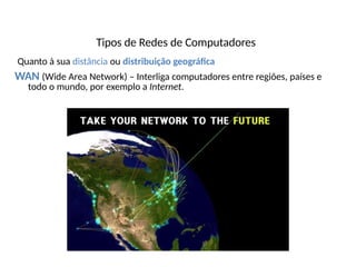 Tipos de Redes de Computadores
Quanto à sua distância ou distribuição geográfica
WAN (Wide Area Network) – Interliga computadores entre regiões, países e
todo o mundo, por exemplo a Internet.
 