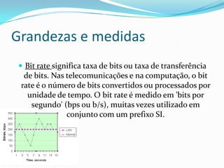 Grandezas e medidas
 Bit rate significa taxa de bits ou taxa de transferência

de bits. Nas telecomunicações e na computação, o bit
rate é o número de bits convertidos ou processados por
unidade de tempo. O bit rate é medido em 'bits por
segundo' (bps ou b/s), muitas vezes utilizado em
conjunto com um prefixo SI.

 