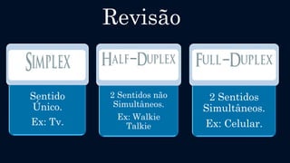 Poderíamos entender uma linha full-duplex como funcionalmente
equivalente a duas linhas simplex, uma em cada direção.
Como as transmissões podem ser simultâneas em ambos os sentidos e não
existe perda de tempo, uma linha full-duplex pode transmitir mais
informações por unidade de tempo que uma linha half-duplex,
considerando-se a mesma taxa de transmissão de dados.
Exemplo
A B
 