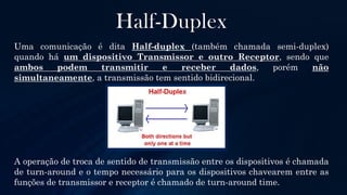 Exemplo
Transmissões de TV. Transmissão de Rádio.
 