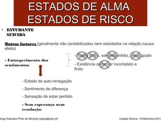 EESSTTAADDOOSS DDEE AALLMMAA 
EESSTTAADDOOSS DDEE RRIISSCCOO 
• EESSTTUUDDAANNTTEE 
SSUUIICCIIDDAA 
OOuuttrrooss ffaaccttoorreess (geralmente não contabilizados nem estudados na relação causa-efeito) 
Jorge Salvador Pinto de Almeida (jospa@ipcb.pt) 
Castelo Branco, 10-Setembro-2013 
- Entorpecimento dos 
sentimentos 
- Triste, choro, sentir-se infeliz, preocupado 
- Existência como ser incompleto e 
finito 
- Estado de auto-renegação 
- Sentimento de diferença 
- Sensação de estar perdido 
- Sem esperança nem 
resolução 
 