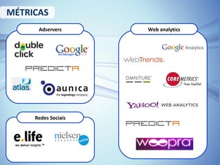Adservers Web analytics MÉTRICAS Redes Sociais 