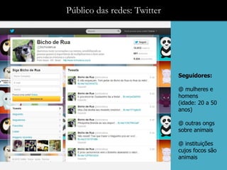 Público das redes: Twitter




                             Seguidores:

                             @ mulheres e
                             homens
                             (idade: 20 a 50
                             anos)

                             @ outras ongs
                             sobre animais

                             @ instituições
                             cujos focos são
                             animais
 