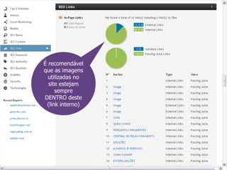 É recomendável
que as imagens
  utilizadas no
  site estejam
     sempre
DENTRO deste
 (link interno)
 