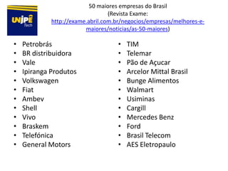 50 maiores empresas do Brasil
                                  (Revista Exame:
             http://exame.abril.com.br/negocios/empresas/melhores-e-
                         maiores/noticias/as-50-maiores)

•   Petrobrás                        •   TIM
•   BR distribuidora                 •   Telemar
•   Vale                             •   Pão de Açucar
•   Ipiranga Produtos                •   Arcelor Mittal Brasil
•   Volkswagen                       •   Bunge Alimentos
•   Fiat                             •   Walmart
•   Ambev                            •   Usiminas
•   Shell                            •   Cargill
•   Vivo                             •   Mercedes Benz
•   Braskem                          •   Ford
•   Telefónica                       •   Brasil Telecom
•   General Motors                   •   AES Eletropaulo
 