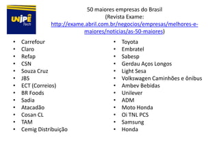 50 maiores empresas do Brasil
                                    (Revista Exame:
               http://exame.abril.com.br/negocios/empresas/melhores-e-
                           maiores/noticias/as-50-maiores)
•   Carrefour                         •   Toyota
•   Claro                             •   Embratel
•   Refap                             •   Sabesp
•   CSN                               •   Gerdau Aços Longos
•   Souza Cruz                        •   Light Sesa
•   JBS                               •   Volkswagen Caminhões e ônibus
•   ECT (Correios)                    •   Ambev Bebidas
•   BR Foods                          •   Unilever
•   Sadia                             •   ADM
•   Atacadão                          •   Moto Honda
•   Cosan CL                          •   Oi TNL PCS
•   TAM                               •   Samsung
•   Cemig Distribuição                •   Honda
 