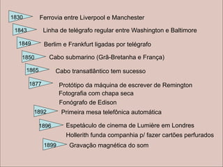 1830          Ferrovia entre Liverpool e Manchester

 1843          Linha de telégrafo regular entre Washington e Baltimor...