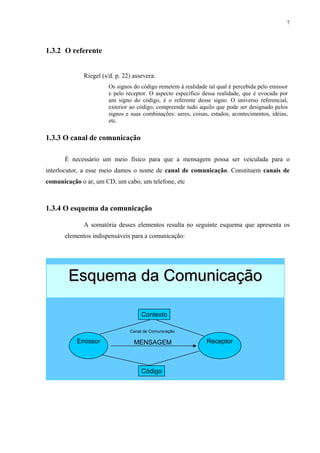 7




1.3.2 O referente


             Riegel (s/d. p. 22) assevera:
                       Os signos do código remetem à realidade tal qual é percebida pelo emissor
                       e pelo receptor. O aspecto específico dessa realidade, que é evocada por
                       um signo do código, é o referente desse signo. O universo referencial,
                       exterior ao código, compreende tudo aquilo que pode ser designado pelos
                       signos e suas combinações: seres, coisas, estados, acontecimentos, idéias,
                       etc.

1.3.3 O canal de comunicação

      É necessário um meio físico para que a mensagem possa ser veiculada para o
interlocutor, a esse meio damos o nome de canal de comunicação. Constituem canais de
comunicação o ar, um CD, um cabo, um telefone, etc



1.3.4 O esquema da comunicação

             A somatória desses elementos resulta no seguinte esquema que apresenta os
      elementos indispensáveis para a comunicação:




        Esquema da Comunicação

                                    Contexto

                               Canal de Comunicação

           Emissor               MENSAGEM                      Receptor



                                    Código
 