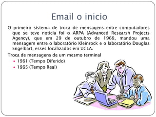  Email o inicioO primeiro sistema de troca de mensagens entre computadores que se teve noticia foi o ARPA (AdvancedResearshProjectsAgency), que em 29 de outubro de 1969, mandou uma mensagem entre o laboratório Kleinrock e o laboratório Douglas Engelbart, esses localizados em UCLA.Troca de mensagens de um mesmo terminal 1961 (Tempo Diferido)  1965 (Tempo Real)