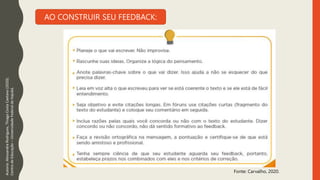 AO CONSTRUIR SEU FEEDBACK:
Fonte: Carvalho, 2020.
Autoria:
Alessandra
Rodrigues,
Thiago
Costa
Caetano
(2020).
Centro
de
Educação
–
Universidade
Federal
de
Itajubá.
 