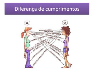 Diferença de cumprimentos
 