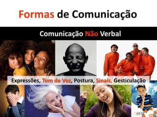Formas de Comunicação
Comunicação Não Verbal
Oral

Escrita

Expressões, Tom de Voz, Postura, Sinais, Gesticulação

 