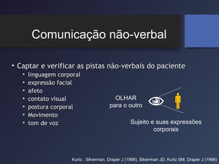 • Captar e verificar as pistas não-verbais do pacienteCaptar e verificar as pistas não-verbais do paciente
• linguagem corporallinguagem corporal
• expressão facialexpressão facial
• afetoafeto
• contato visualcontato visual
• postura corporalpostura corporal
• MovimentoMovimento
• tom de voztom de voz
Comunicação não-verbal
 
Sujeito e suas expressões
corporais
OLHAR
para o outro
Kurtz , Silverman, Draper J (1998), Silverman JD, Kurtz SM, Draper J (1998)
 