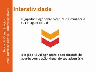 Interatividade
 – O jogador 1 age sobre o controle e modifica a
   sua imagem virtual




 – o jogador 2 vai agir sobre o seu controle de
   acordo com a ação virtual do seu adversário
 