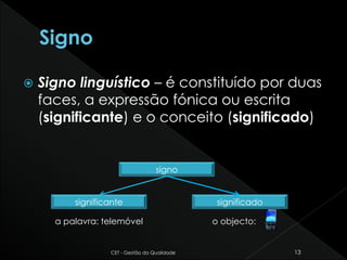  Signo linguístico – é constituído por duas
faces, a expressão fónica ou escrita
(significante) e o conceito (significado)
CET - Gestão da Qualidade 13
signo
significadosignificante
a palavra: telemóvel o objecto:
 