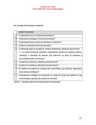Celestino Vaz Tomás
                           Universidade São Tomás de Moçambique




14.6. Exemplo de Resultado de Auditoria


       ASPECTOS GERAIS
   A   A organização possui um planeamento estratégico?
   B   O planeamento estratégico é formal (documentado)?
   C   A organização possui um plano de marketing em andamento?
   D   O plano de marketing é formal (documentado)?
   E   A organização aplica os conceitos de Auditoria de Marketing, definida da seguinte forma :
       “ (...) um exame abrangente, sistemático, independente e periódico do ambiente, objetivos,
        estratégias e actividades da empresa, para determinar as áreas de problemas e
        oportunidades”(Kotler e Armstrong)? ”.
   F   A auditoria de marketing é realizada por pessoal interno?
   G A auditoria de marketing e realizada por pessoal externo?
   H   Os relatórios da auditoria de marketing são encaminhados aos executivos responsáveis
        pelas decisões estratégicas?
   I   O planejamento estratégico da organização foi revisto em função dos relatórios ou das
        recomendações sugeridas pela auditoria de marketing?
 Quadro 1 – Questões relativas aos aspectos gerais da organização




                                                                                             257
 