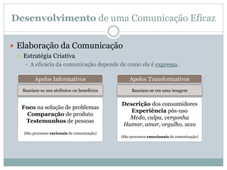 Desenvolvimento de uma Comunicação Eficaz
 Elaboração da Comunicação
 Estratégia Criativa
 A eficácia da comunicação depende de como ela é expressa.
Apelos Informativos Apelos Transformativos
Baseiam-se nos atributos ou benefícios Baseiam-se em uma imagem
Foco na solução de problemas
Comparação de produto
Testemunhos de pessoas
(São processos racionais de comunicação)
Descrição dos consumidores
Experiência pós-uso
Medo, culpa, vergonha
Humor, amor, orgulho, sexo
(São processos emocionais de comunicação)
 
