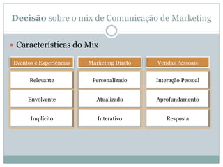 Decisão sobre o mix de Comunicação de Marketing
 Características do Mix
Eventos e Experiências Marketing Direto Vendas Pessoais
Envolvente
Implícito
Relevante
Atualizado
Interativo
Personalizado
Aprofundamento
Resposta
Interação Pessoal
 