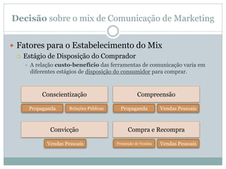 Decisão sobre o mix de Comunicação de Marketing
 Fatores para o Estabelecimento do Mix
 Estágio de Disposição do Comprador
 A relação custo-benefício das ferramentas de comunicação varia em
diferentes estágios de disposição do consumidor para comprar.
Propaganda Relações Públicas Vendas Pessoais
Promoção de Vendas
Conscientização
Propaganda
Compreensão
Convicção
Vendas Pessoais
Compra e Recompra
Vendas Pessoais
 