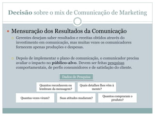 Decisão sobre o mix de Comunicação de Marketing
 Mensuração dos Resultados da Comunicação
 Gerentes desejam saber resultados e receitas obtidos através do
investimento em comunicação, mas muitas vezes os comunicadores
fornecem apenas produções e despesas.
 Depois de implementar o plano de comunicação, o comunicador precisa
avaliar o impacto no público-alvo. Devem ser feitas pesquisas
comportamentais, de perfis consumidores e de satisfação do cliente.
Dados de Pesquisa
Quantos reconhecem ou
lembram da mensagem?
Quantas vezes viram?
Quais detalhes lhes vêm à
mente?
Suas atitudes mudaram?
Quantos compraram o
produto?
 