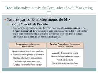 Decisão sobre o mix de Comunicação de Marketing
 Fatores para o Estabelecimento do Mix
 Tipo de Mercado de Produto
 As ...