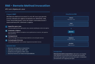RMI - Remote Method Invocation
RPC com Objetos em Java
O que é RMI?
RMI (Remote Method Invocation) é uma API Java que permite
invocar métodos em objetos localizados em diferentes JVMs
(Java Virtual Machines), como se fossem chamadas locais. É
essencialmente RPC orientado a objetos.
 Específico para Java
 Orientado a Objetos
 Transparência
 Comunicação Síncrona
Quando Usar
Arquitetura RMI
Cliente
Stub

 Rede

Skeleton
Servidor
Exemplo Real
Sistemas bancários corporativos: Aplicações Java legadas
usam RMI para comunicação entre servidores de transação,
permitindo que objetos de conta bancária sejam manipulados
remotamente com segurança de tipos.
Funciona apenas entre aplicações Java, usando serialização nativa de objetos
Permite passar objetos completos como parâmetros e retorno, não apenas
tipos primitivos
Cliente interage com stub local que abstrai a comunicação remota
Chamadas bloqueiam até receber resposta do servidor remoto
Sistemas Java legados e corporativos
▸
Aplicações empresariais (ERP, CRM)
▸
Ambientes homogêneos (100% Java)
▸
Sistemas internos com baixa interoperabilidade
▸
Aplicação Java
Proxy local
Receptor remoto
Objeto Remoto
 