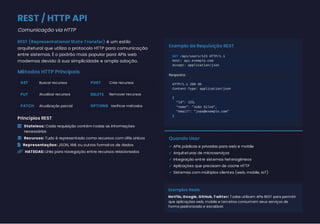 REST / HTTP API
Comunicação via HTTP
REST (Representational State Transfer) é um estilo
arquitetural que utiliza o protocolo HTTP para comunicação
entre sistemas. É o padrão mais popular para APIs web
modernas devido à sua simplicidade e ampla adoção.
Métodos HTTP Principais
GET Buscar recursos POST Criar recursos
PUT Atualizar recursos DELETE Remover recursos
PATCH Atualização parcial OPTIONS Verificar métodos
Princípios REST
 Stateless: Cada requisição contém todas as informações
necessárias
 Recursos: Tudo é representado como recursos com URIs únicos
 Representações: JSON, XML ou outros formatos de dados
 HATEOAS: Links para navegação entre recursos relacionados
Exemplo de Requisição REST
GET /api/users/123 HTTP/1.1
Host: api.exemplo.com
Accept: application/json
Resposta:
HTTP/1.1 200 OK
Content-Type: application/json
{
"id": 123,
"nome": "João Silva",
"email": "joao@exemplo.com"
}
Quando Usar
Exemplos Reais
Netflix, Google, GitHub, Twitter: Todas utilizam APIs REST para permitir
que aplicações web, mobile e terceiros consumam seus serviços de
forma padronizada e escalável.
APIs públicas e privadas para web e mobile
✓
Arquiteturas de microserviços
✓
Integração entre sistemas heterogêneos
✓
Aplicações que precisam de cache HTTP
✓
Sistemas com múltiplos clientes (web, mobile, IoT)
✓
 