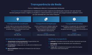 Transparência de Rede
Como o Middleware Abstrai a Complexidade Distribuída
Transparência é a capacidade do middleware de ocultar aspectos da distribuição, fazendo com que recursos
remotos pareçam locais. O objetivo é simplificar o desenvolvimento e permitir que programadores trabalhem como
se tudo estivesse em uma única máquina.

Transparência de Localização
Oculta onde os recursos estão fisicamente
localizados. O usuário acessa recursos sem saber
se estão na mesma máquina ou em outro
continente.
Exemplo
DNS, URLs, RPC

Transparência de Replicação
Oculta a existência de múltiplas cópias de
recursos. O sistema gerencia réplicas
automaticamente para aumentar
disponibilidade e desempenho.
Exemplo
CDNs, bancos de dados distribuídos

Transparência de Falhas
Oculta falhas e recuperação de componentes. O
middleware detecta problemas e tenta
recuperar automaticamente sem intervenção do
usuário.
Exemplo
Retry automático, failover
Benefícios da Transparência
 Simplicidade no Desenvolvimento: Programadores não
precisam lidar com detalhes de rede
 Portabilidade: Código pode ser movido entre ambientes sem
modificações
 Manutenibilidade: Mudanças na infraestrutura não afetam
aplicações
Desafios da Transparência
 Latência: Chamadas remotas são sempre mais lentas que locais
 Debugging: Problemas distribuídos são mais difíceis de
diagnosticar
 Trade-off: Transparência total pode ocultar informações
importantes sobre desempenho
 