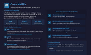  Caso Netflix
Arquitetura de Microserviços em Escala Global
Contexto e Desafios
A Netflix é uma das maiores plataformas de streaming do mundo,
servindo mais de 230 milhões de assinantes em mais de 190 países. A
arquitetura precisa lidar com picos massivos de tráfego,
personalização em tempo real e alta disponibilidade.
1B+
Requisições por dia
700+
Microserviços
99.99%
Disponibilidade
Stack de Comunicação
1 REST APIs
Comunicação externa com clientes (web, mobile, TV) e integração
com parceiros
Interface pública e comunicação cliente-servidor
2 gRPC
Comunicação interna de alta performance entre microserviços
críticos (catálogo, recomendação)
Baixa latência para chamadas síncronas internas
3 Apache Kafka
Streaming de eventos para analytics, logs, monitoramento e
processamento assíncrono em tempo real
Trilhões de eventos processados diariamente
Fluxo de Comunicação na Netflix

Cliente faz requisição
App envia requisição REST para API Gateway


Microserviços comunicam via gRPC
Serviço de catálogo chama recomendação com gRPC


Eventos enviados para Kafka
Ações do usuário viram eventos para analytics


Processamento em tempo real
Kafka Streams processa dados para personalização
Lições Aprendidas
Híbrido é melhor: REST para clientes, gRPC para serviços internos
Event-driven: Kafka permite desacoplamento e escalabilidade
massiva
Resiliência: Circuit breakers e fallbacks em todas as chamadas
 